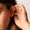 Skinny Tire Huggies - Skinny Tire Huggies -- Ariel Gordon Jewelry