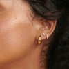 Mini Helium Hoops - Mini Helium Hoops -- Ariel Gordon Jewelry